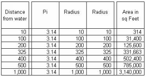 radius1.jpg